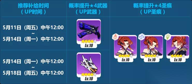 崩坏3萌新指北——精准补给·夜曲扩充 18.5.11