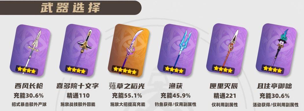 原神叶洛亚武器推荐