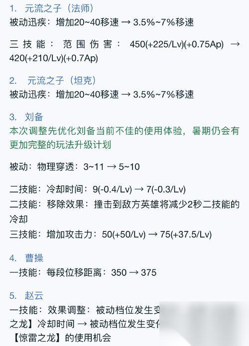 逆战隐身增幅的获取方法是什么 怎么正确使用