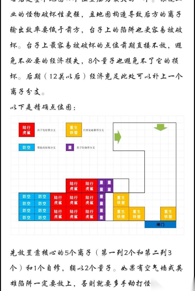 逆战中战术的使用方法是什么 怎么根据情况调整战术