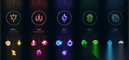 LOLS8星妈新辅助符文加点攻略 掌握关键符文