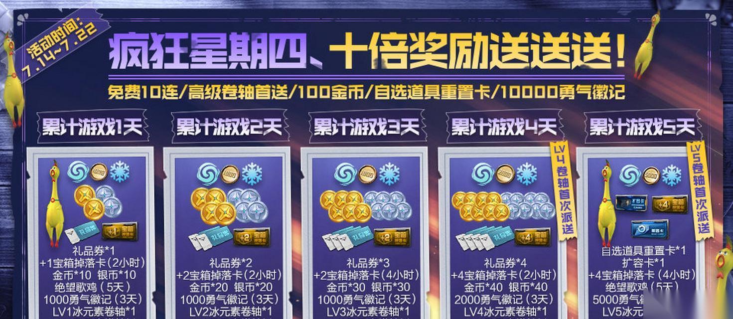 逆战道具所出售流程是怎样的