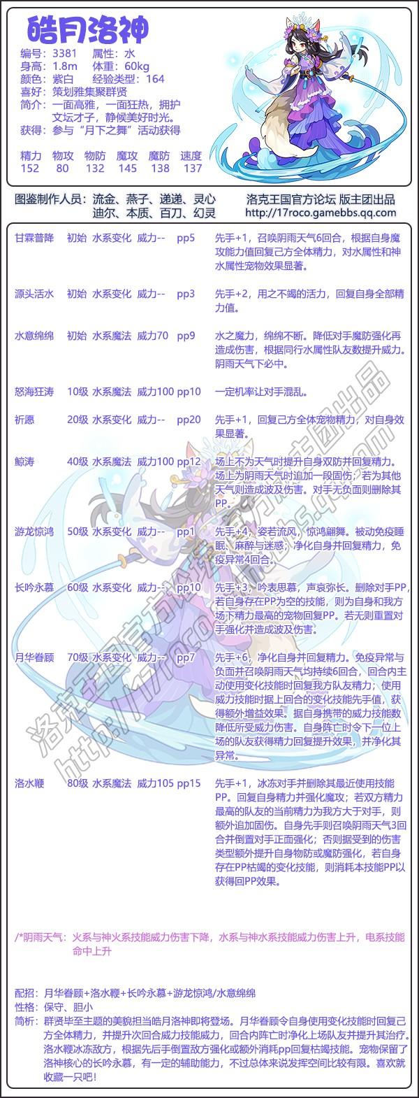 洛克王国皓月洛神技能表