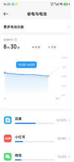 小米15升级澎湃3.0怎么样