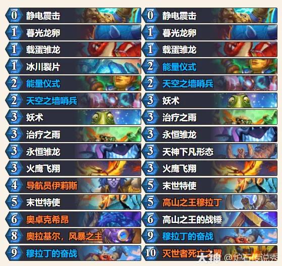 炉石传说nohandsgamer传说86兆示萨卡组推荐
