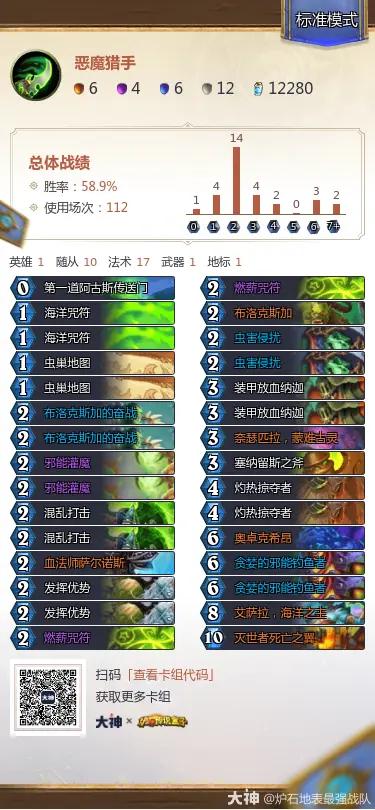 炉石传说大地的裂变恶魔猎手卡组推荐