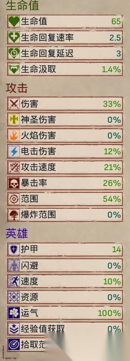 神之军火 全属性词条效果讲解