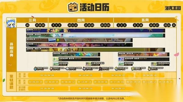 洛克王国世界 重要资源获取来源说明