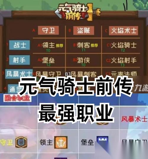 传送门骑士射手加点射手装备攻略 射手装备选择与加点技巧