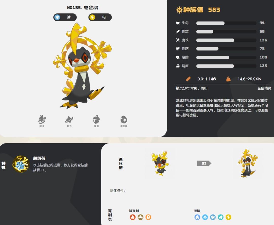 洛克王国世界电企鹅图鉴