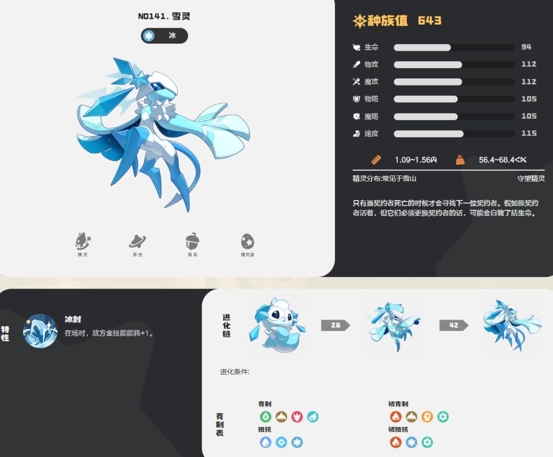 洛克王国世界雪灵图鉴