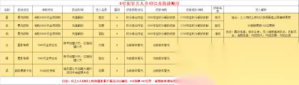 票房大卖王怎么将犯罪提升到极致