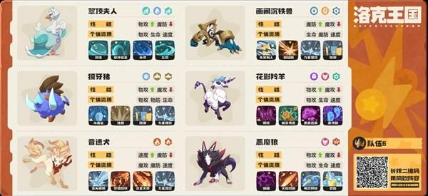 洛克王国世界PVP高胜率大师队伍推荐