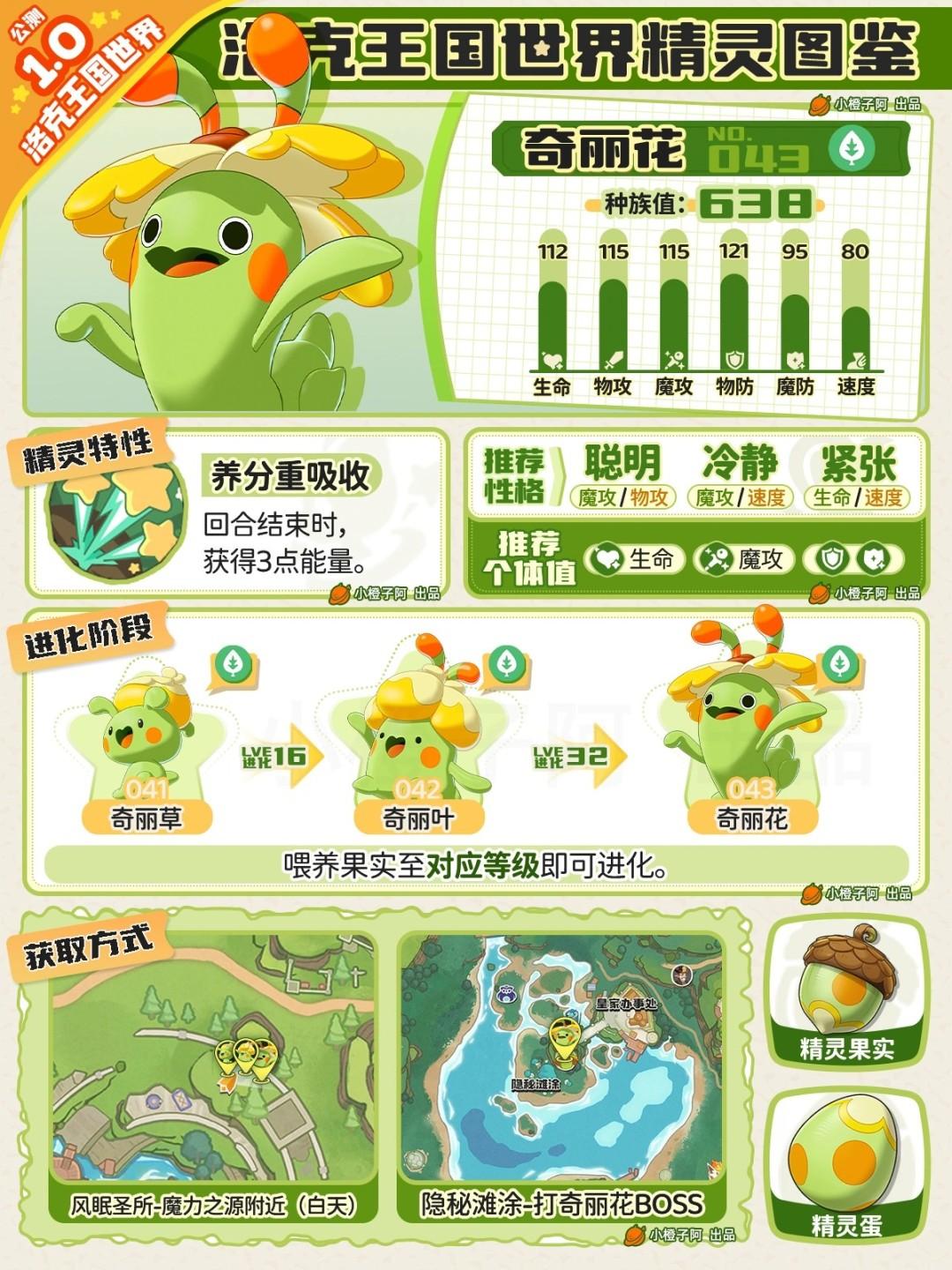 洛克王国世界奇丽花性格推荐