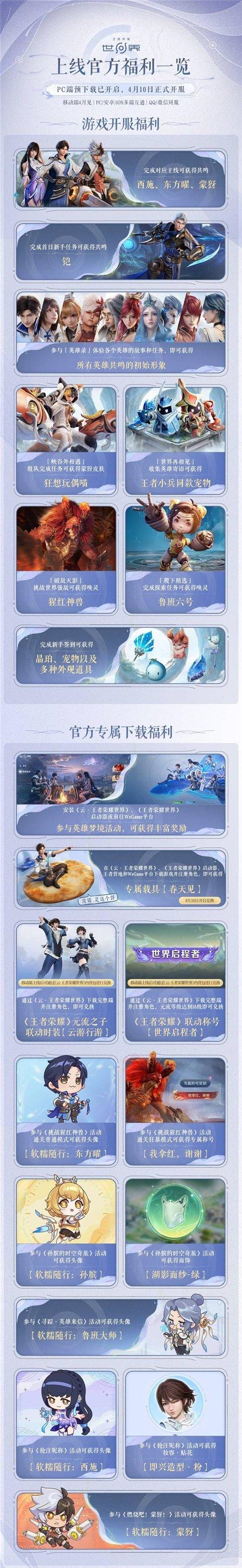王者荣耀世界开服福利有什么 开服福利怎么领