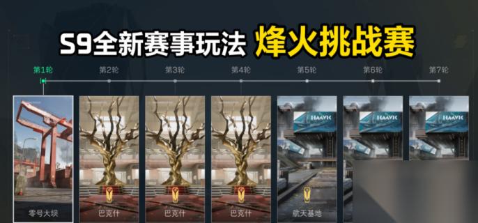 三角洲行动烽火挑战赛怎么玩 三角洲行动烽火挑战赛规则介绍