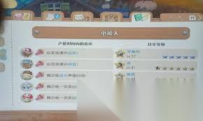 牧场物语风之繁华集市小矮人小精灵用途是什么