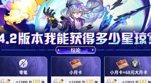 崩坏：星穹铁道 4.2版本星琼获取统计