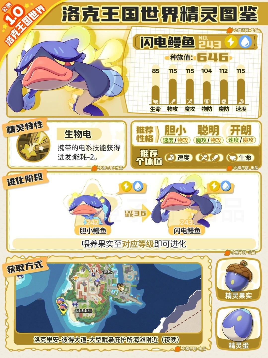 洛克王国世界闪电鳗鱼性格推荐