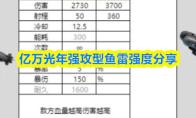 亿万光年强攻型鱼雷强度分享