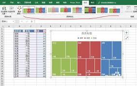 如何用Excel设计心电图样式图表