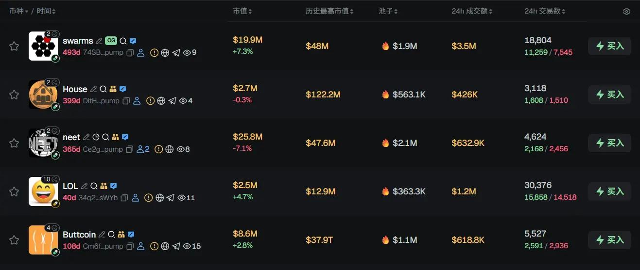 早报 a16z 发布全球金融新栈报告；Websea 提现通道关闭疑似跑路；Strategy 上周购入 3273 枚比特币