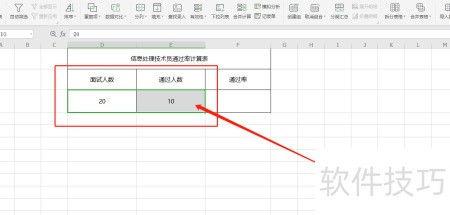 信息处理技术员通过率怎么算