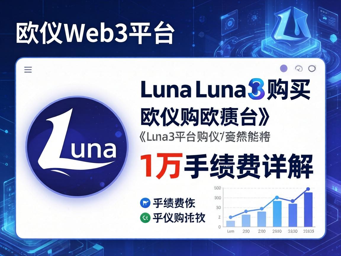 欧义Web3平台购买Luna，1万手续费详解
