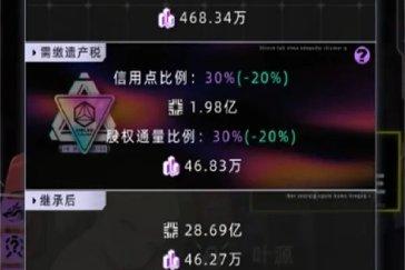 未来人生股权通量突破上限方法 股权通量如何突破最大上限