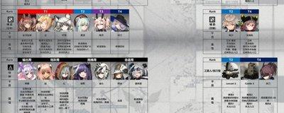 明日方舟终末地庄方宜电队怎么搭配