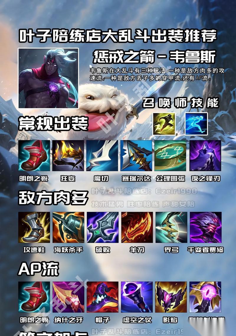 最新版本联盟契约英雄出装攻略 赢得游戏胜利的秘诀在于出装
