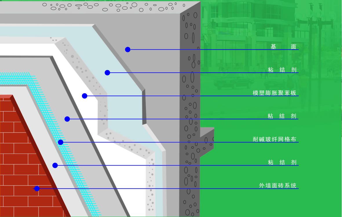 SketchUp草图大师如何进行外墙内保温设计