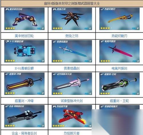 崩坏3 强力武器评测 探究阳电子手炮在游戏中的实际表现