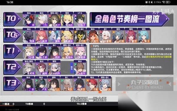 卡厄思梦境新手配队推荐