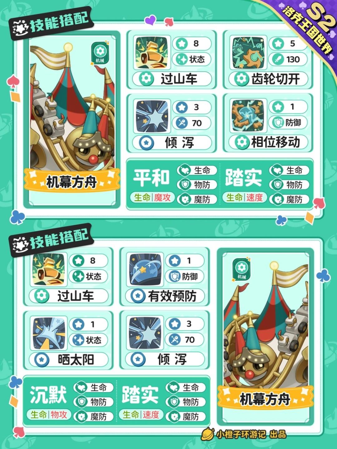 洛克王国世界机幕方舟技能搭配