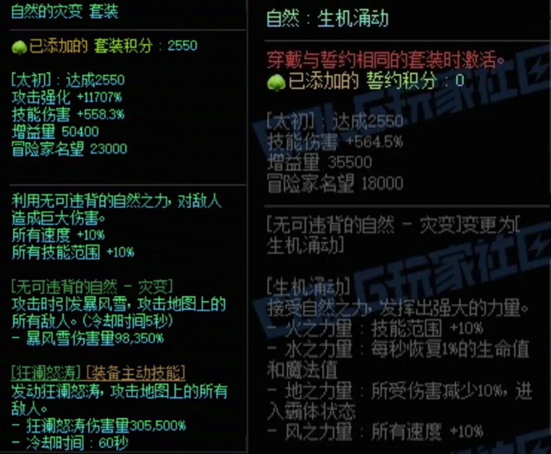DNF自然套加自然左搭配属性一览