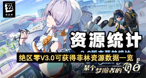绝区零V3.0可获得菲林资源数据一览