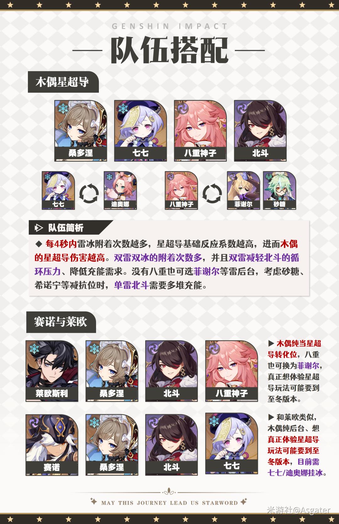 原神北斗加强后配队推荐