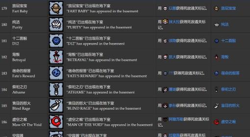 以撒的结合：胎衣 全成就达成条件一览