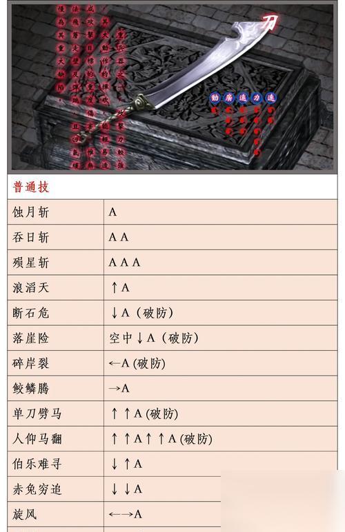 流星蝴蝶剑技能详解 探索古老武学之美