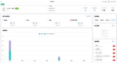 QoderWake是否适合物业管理