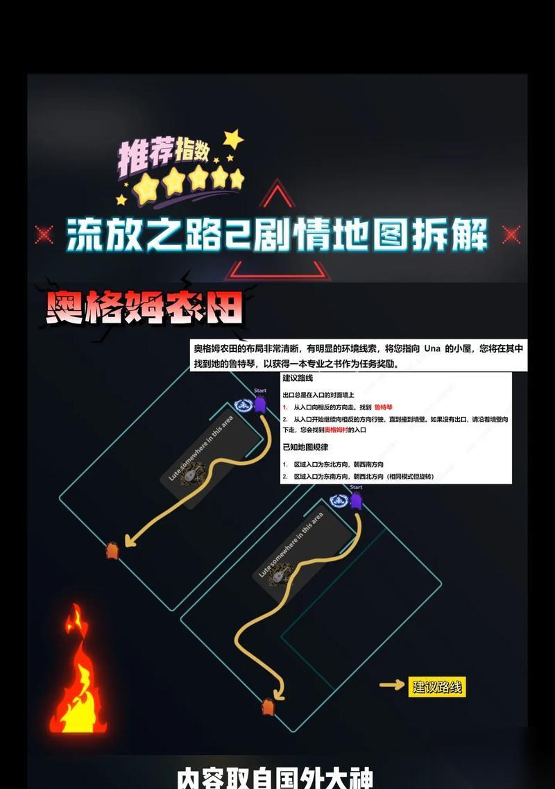 流放之路全章节攻略 全面解析流放之路任务流程