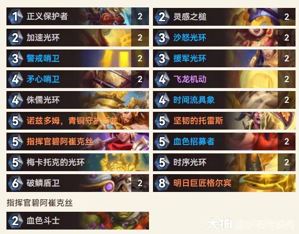 炉石传说逃离紫罗兰监狱光铸骑卡组推荐
