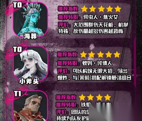 遗忘之海开局六选一怎么选 开局自选选择攻略