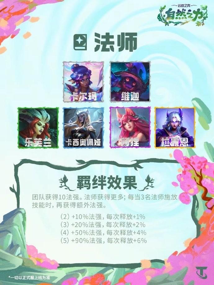 云顶之弈S18法师羁绊效果一览