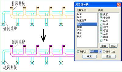 天正暖通风管水力计算在哪看